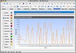 Story Pacing Visualization Graphs